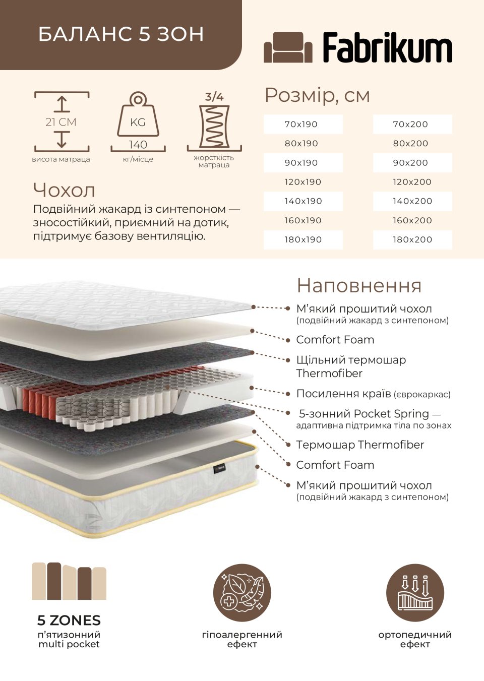 Ортопедичний матрац «Баланс 5 зон»