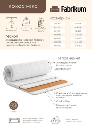 Топер “Кокос Мікс”