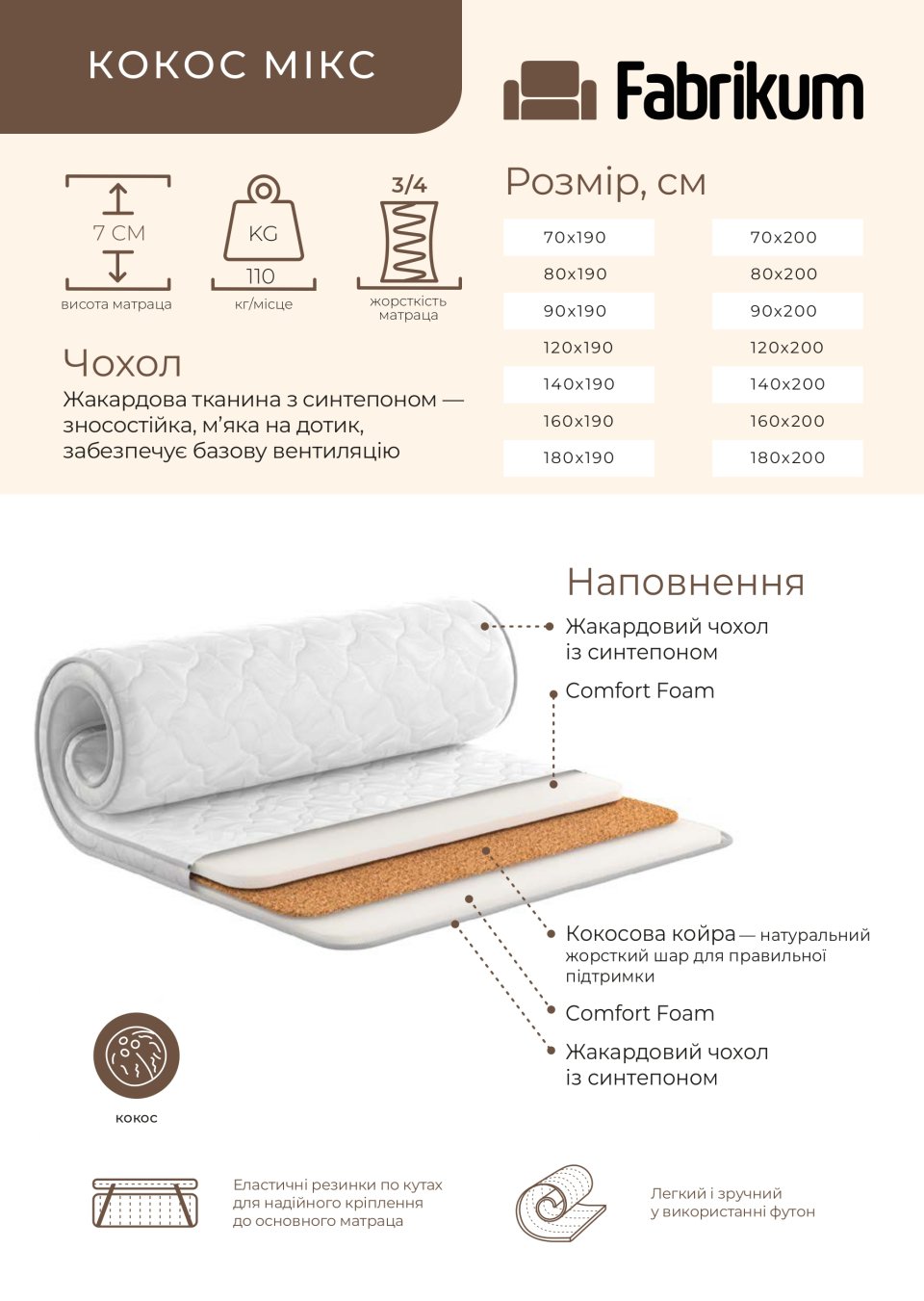 Топер “Кокос Мікс”