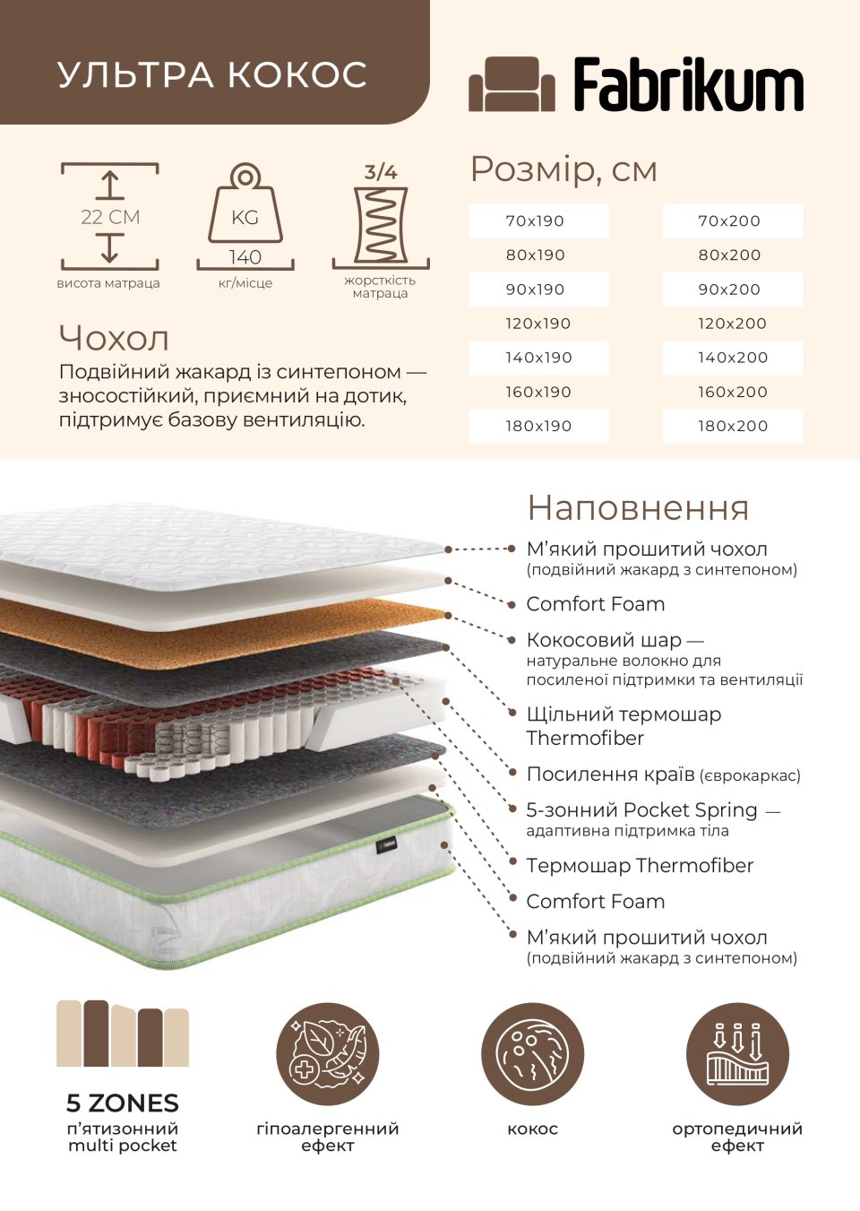 Ортопедичний матрац «Ультра кокос 5 зон»