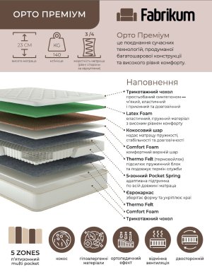 Матрац Орто Преміум
