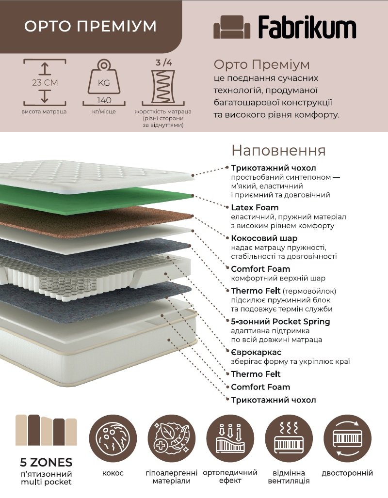 Матрац Орто Преміум