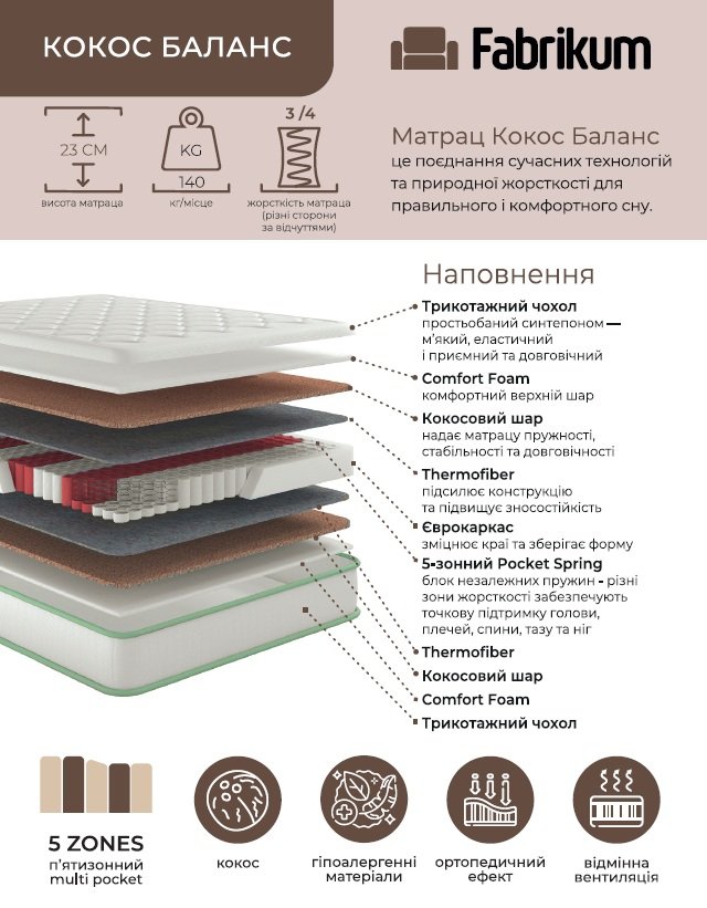 Матрац Кокос Баланс