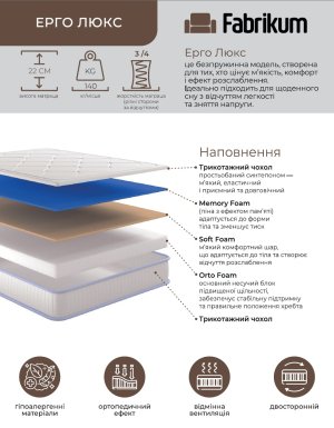 Матрац Ерго Люкс