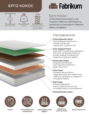 Матрац Ерго Кокос