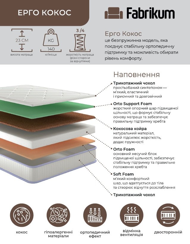 Матрац Ерго Кокос